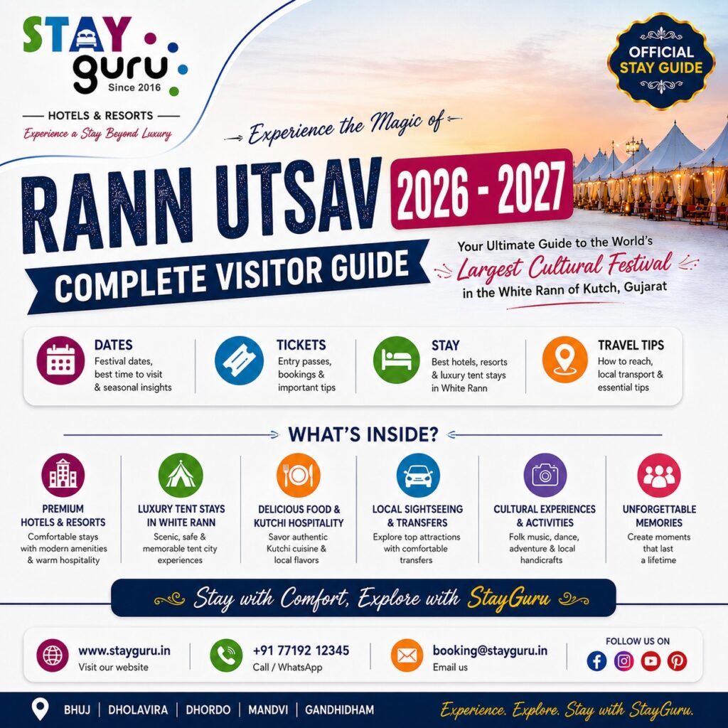 Rann Utsav 2026-2027 Guide Tips, Dates, Tickets & Stay